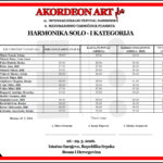 HARMONIKA SOLO – I KATEGORIJA