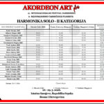 HARMONIKA SOLO – II KATEGORIJA