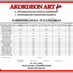 HARMONIKA SOLO – IX KATEGORIJA