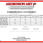 HARMONIKA SOLO – VI KATEGORIJA