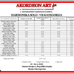 HARMONIKA SOLO – VII KATEGORIJA