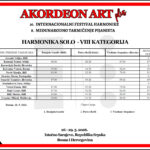 HARMONIKA SOLO – VIII KATEGORIJA