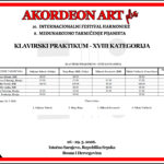 KLAVIRSKI PRAKTIKUM – XVIII KATEGORIJA